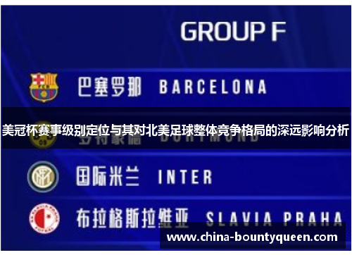 美冠杯赛事级别定位与其对北美足球整体竞争格局的深远影响分析