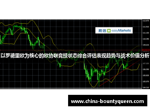 以罗德里欧为核心的欧协联竞技状态综合评估表现趋势与战术价值分析 以罗德里欧为核心的欧协联竞技状态综合评估表现趋势与战术价值分析